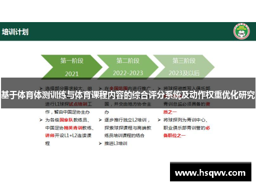 基于体育体测训练与体育课程内容的综合评分系统及动作权重优化研究