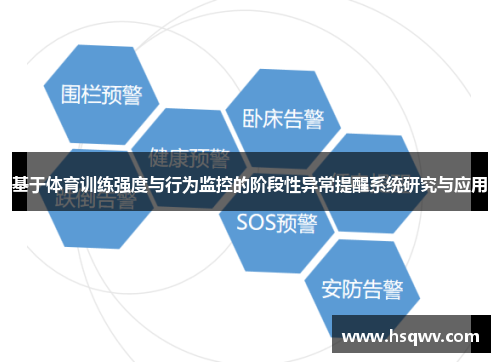基于体育训练强度与行为监控的阶段性异常提醒系统研究与应用